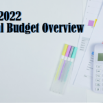 2021 2022 Federal Budget Overview Boanco