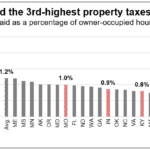 Analysis Of The Mess Illinois Finds Itself Fact 19 McHenry County Blog