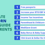 Baby Bonus Parenthood Tax Rebate More Perks For Making Babies