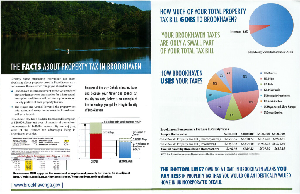 Claim Exaggerates Tax Savings PolitiFact Georgia