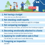 Credit Score To Qualify For First Time Home Buyer