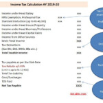 Difference Between Income Tax Exemption Vs Tax Deduction Vs Rebate