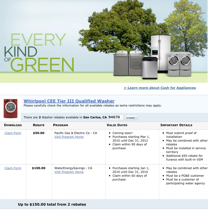 EcoRebates Launches Rebate Locator Tool For Retailers And Manufacturers