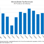 Estate Tax Federal Estate Tax Facts You Should Know So You Can Pass