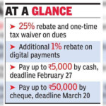 Fresh Rebate Scheme For Property Tax Gurgaon News Times Of India