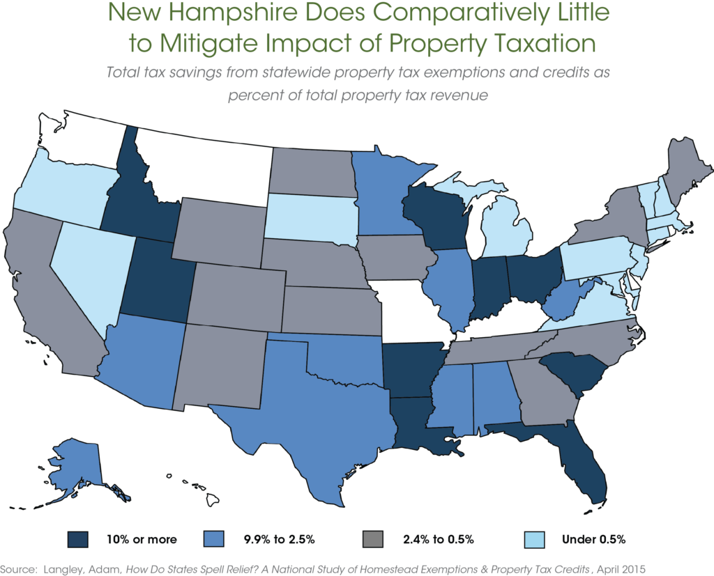 Homeowner Property Tax Rebate Time To Apply Time To Improve New 