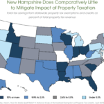 Homeowner Property Tax Rebate Time To Apply Time To Improve New