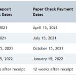 How Do I Claim The Colorado Property Tax Rent Heat Rebate Support