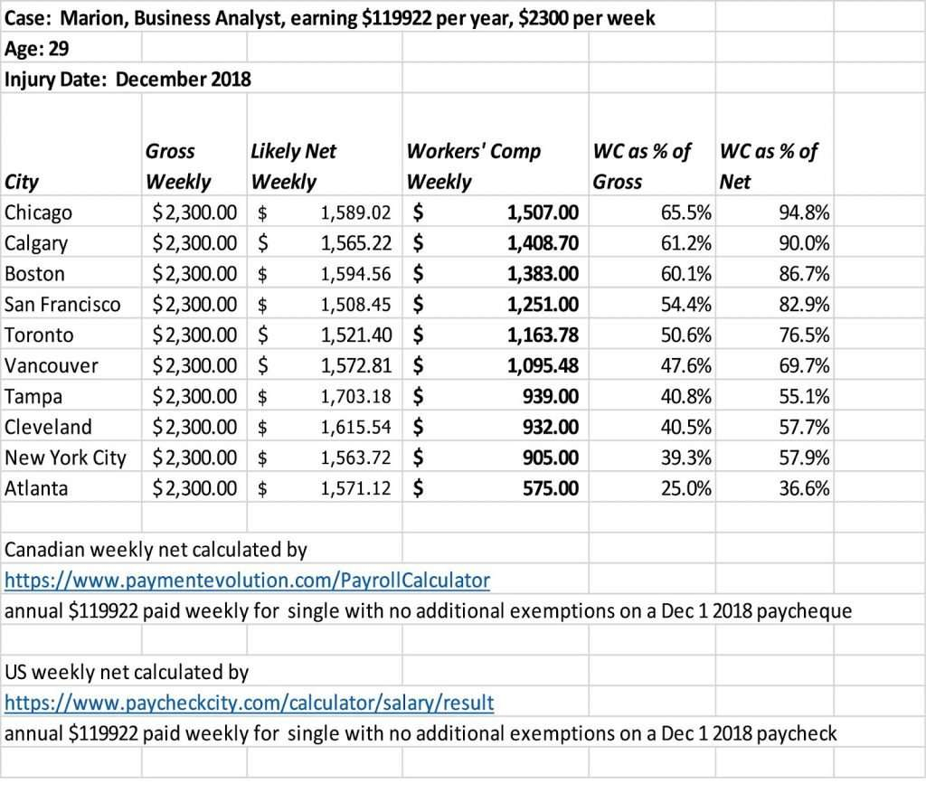 How Much Are Payroll Taxes In Massachusetts TaxesTalk