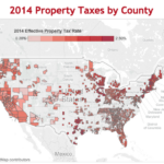 How Much Is Property Tax In Delaware PROPRT