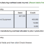 How To Record Property Tax In Journal Entry PRORFETY