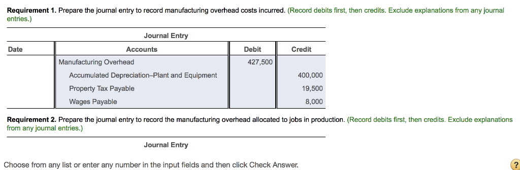 How To Record Property Tax In Journal Entry PRORFETY