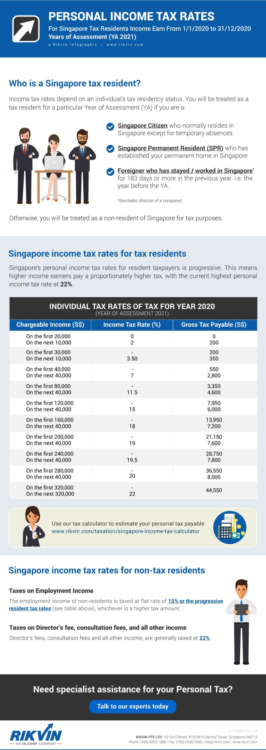 Iras Tax Calculator Ya 2021 DTAXC