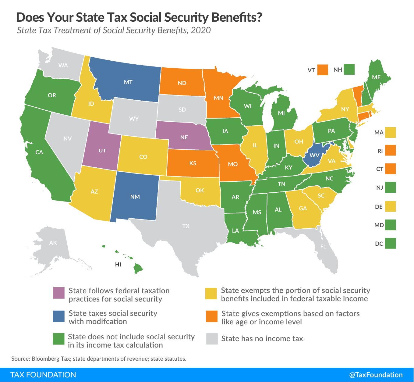 Is Social Security Taxed In Pa TaxesTalk