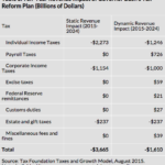 Jeb Bush s Tax Plan It s A Budget Busting Giveaway To The Wealthy