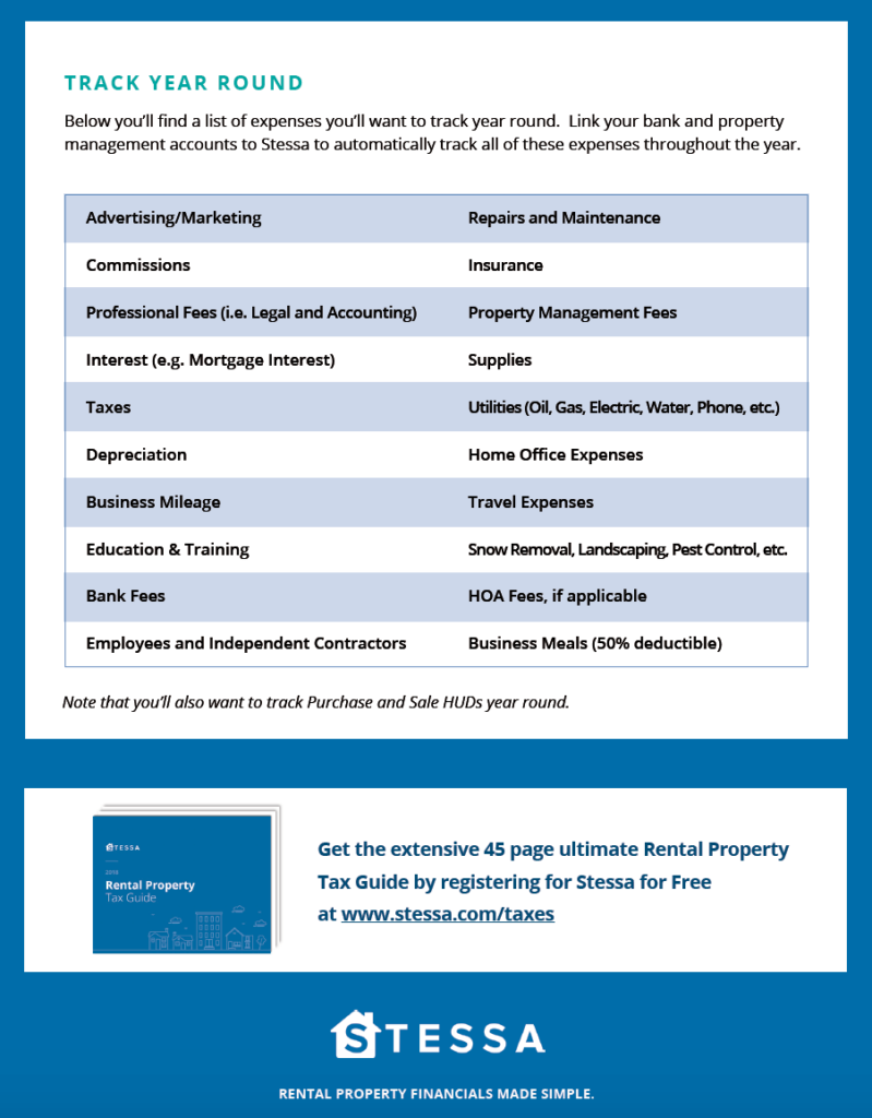 Key 2021 Tax Deadlines Check List For Real Estate Investors Stessa