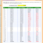 Landlord Tax Return Spreadsheet With Regard To Rental Property