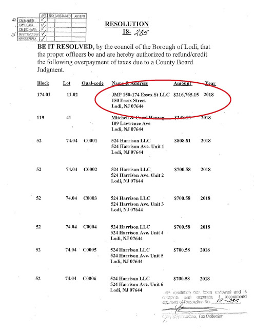 Lodi By The Numbers JMP s Property Tax Card Provides No Explanation 