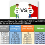 Long Term Capital Gain Tax Calculator For Ay 2020 21 In Excel QATAX