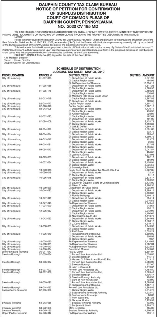 Luzerne County Tax Claim Bureau Iodesignnyc