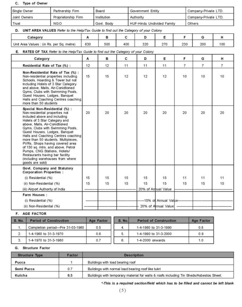 Mcd Property Tax South Delhi House Tax In Delhi Can Be Paid Online 