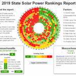 Nyc Property Tax Credit Solar RAELST