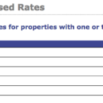 Ontario Doubles First time Home Buyers Land Transfer Rebate News