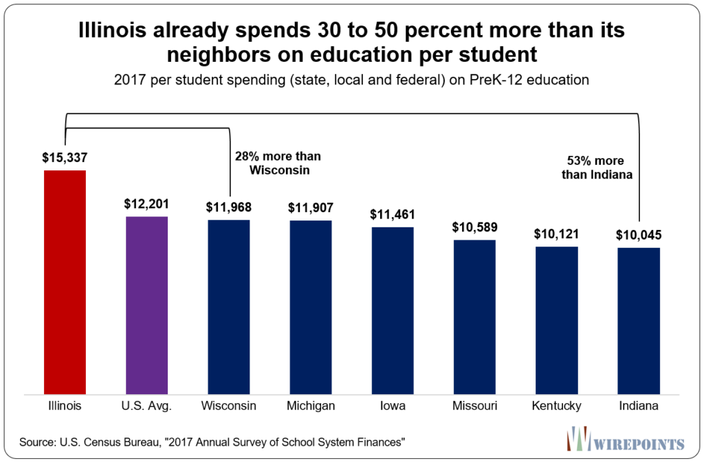 Opening Schools McHenry County Blog