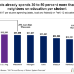 Opening Schools McHenry County Blog