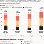 Pay Denver Property Tax Mo5ml