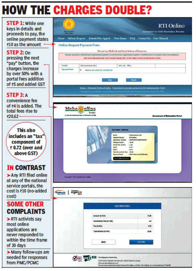 Pcmc Property Tax Online Payment 2019 Property Walls