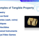 PPT Unclaimed Property Reporting Basics 101 PowerPoint Presentation