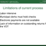 PPT Vermont Department Of Taxes Property Transfer Tax Return Online