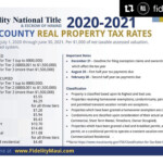 Property Tax Payment Due Date 2021 PRFRTY