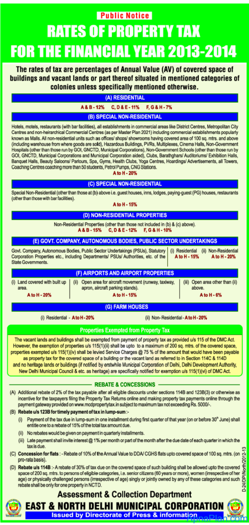 Property Tax Rates In Delhi For FY 2013 14