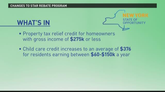 Rebate Checks Are Coming What To Know This Year Wgrz