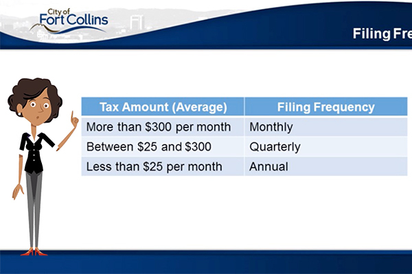 Sales Tax Return Filing Video QATAX