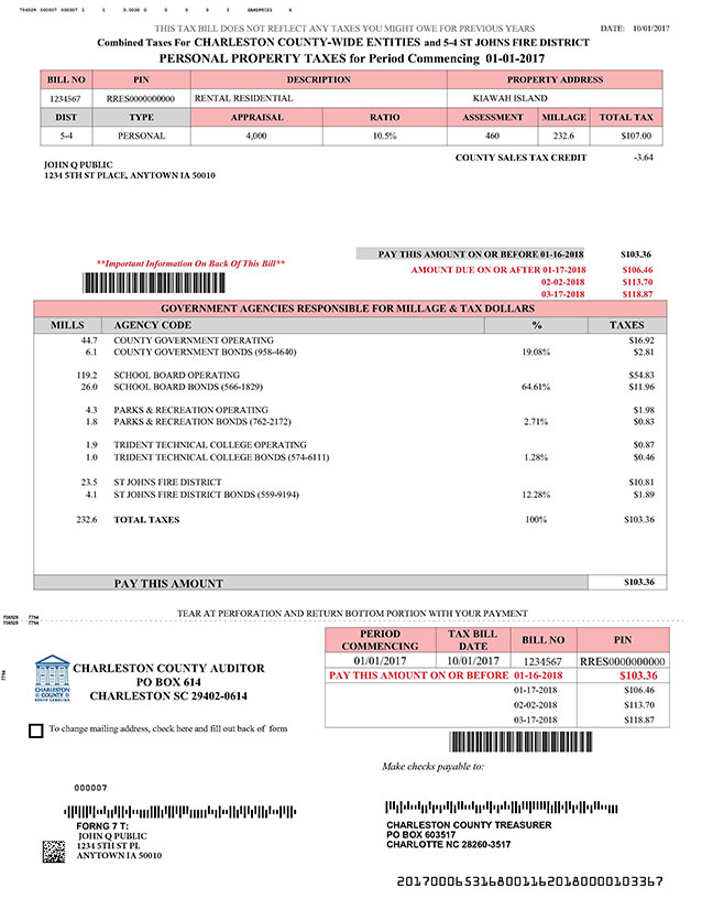 South Carolina County Taxes