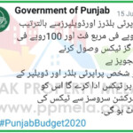 Stamp Duty Reduced By Punjab Govt Along With Other Incentives For