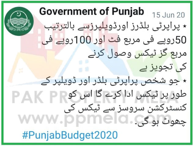 Stamp Duty Reduced By Punjab Govt Along With Other Incentives For 