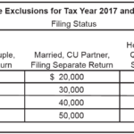 THE WANDERING TAX PRO ATTENTION NEW JERSEY TAXPAYERS