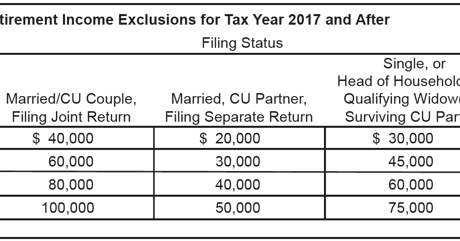 THE WANDERING TAX PRO ATTENTION NEW JERSEY TAXPAYERS