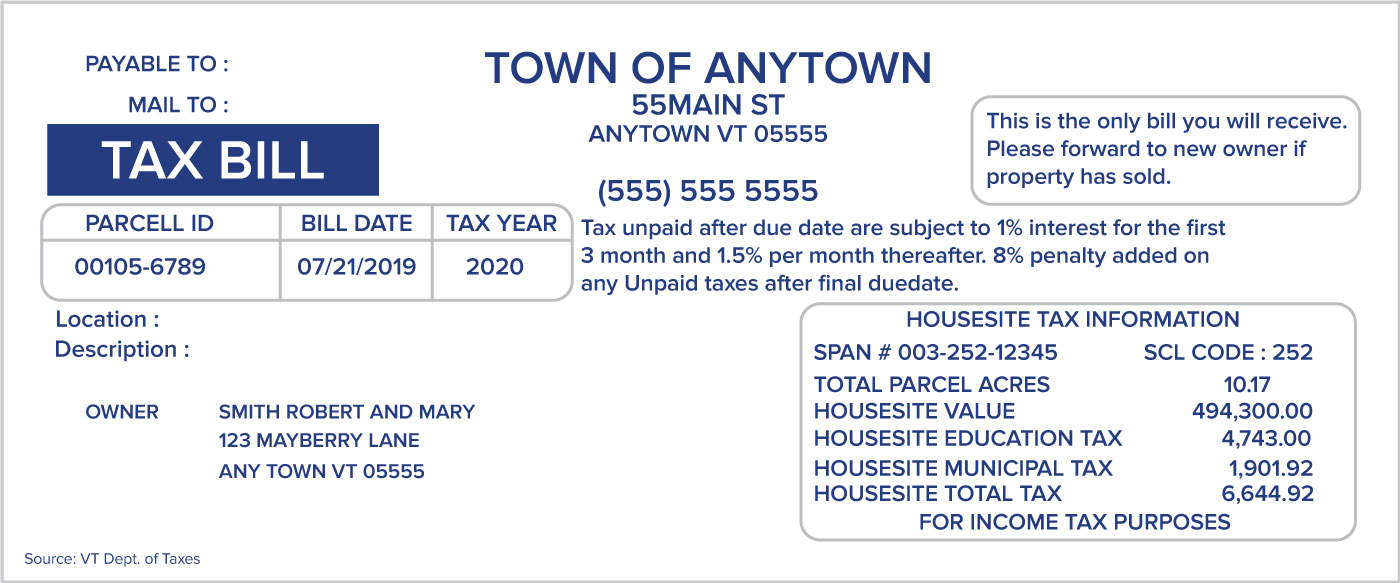 Vermont Income Tax VT State Tax Calculator Community Tax