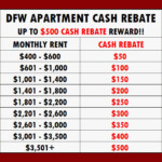 Apartment Rental Cash Rebate In Dallas Ft Worth TX Up To 500 DFW