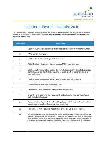 Gst Hst New Residential Rental Property Rebate Application Guide