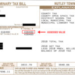 How Are Nj Property Taxes Calculated Property Walls