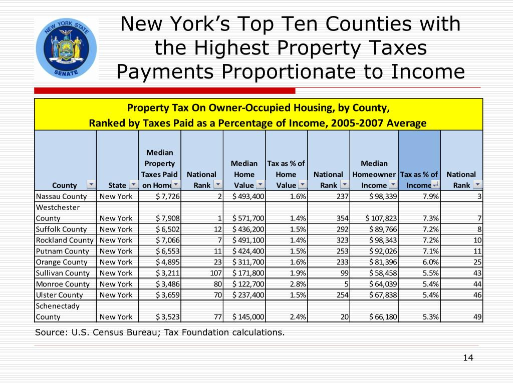 How Do I Pay Nys Estimated Taxes Online TAX