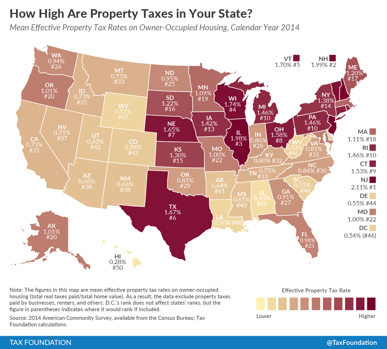 How High Are Property Taxes In Your State 2016 Tax Foundation