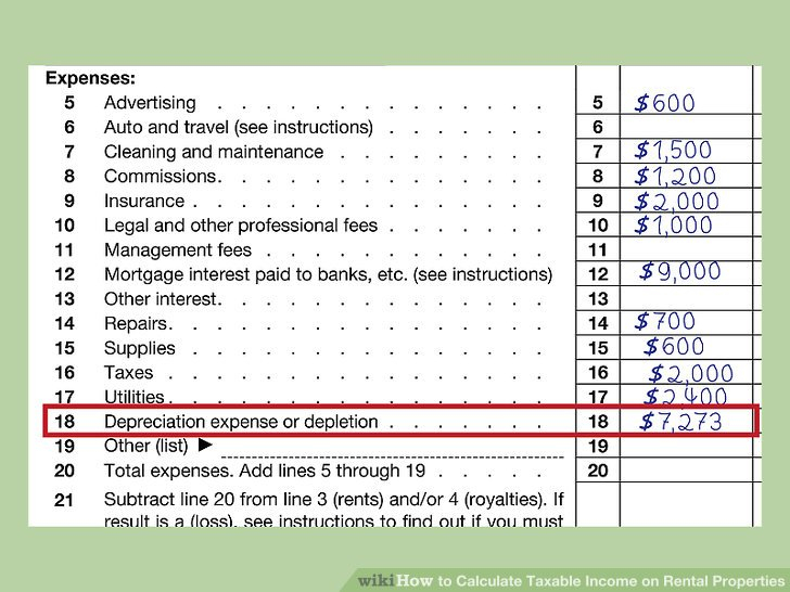 How To Calculate Taxable Income On Rental Properties 10 Steps 