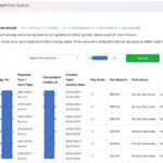 How To Check BBMP Property Tax Payment Status Online